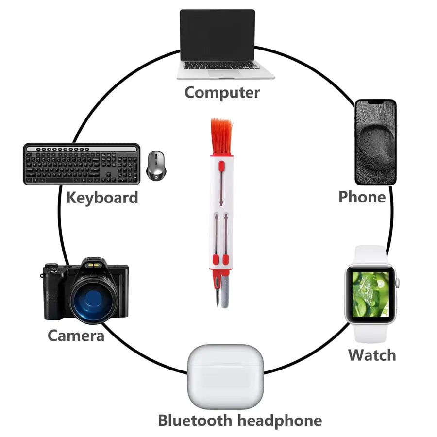 5 in 1 Cleaning Kit