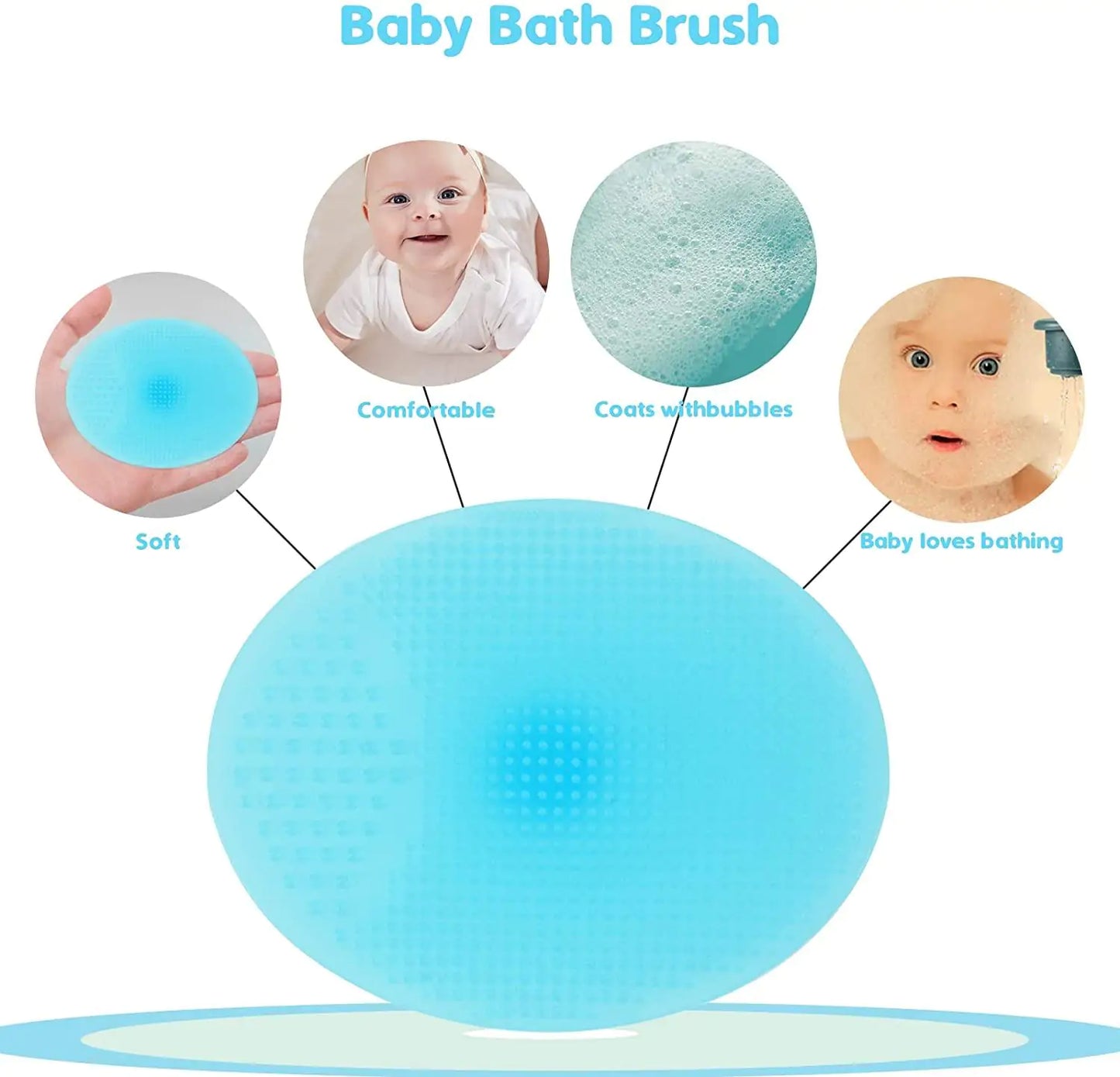 Baby Grooming Care Kit